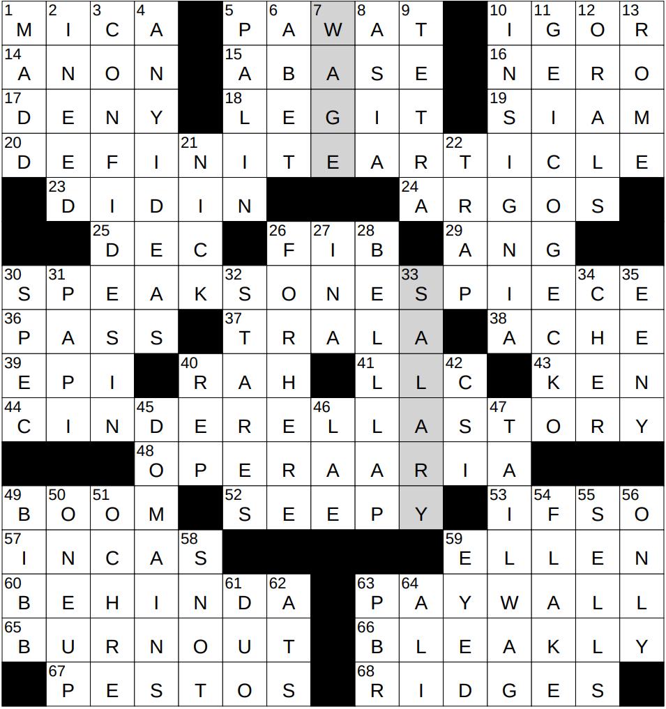 limit on borrowing nyt crossword