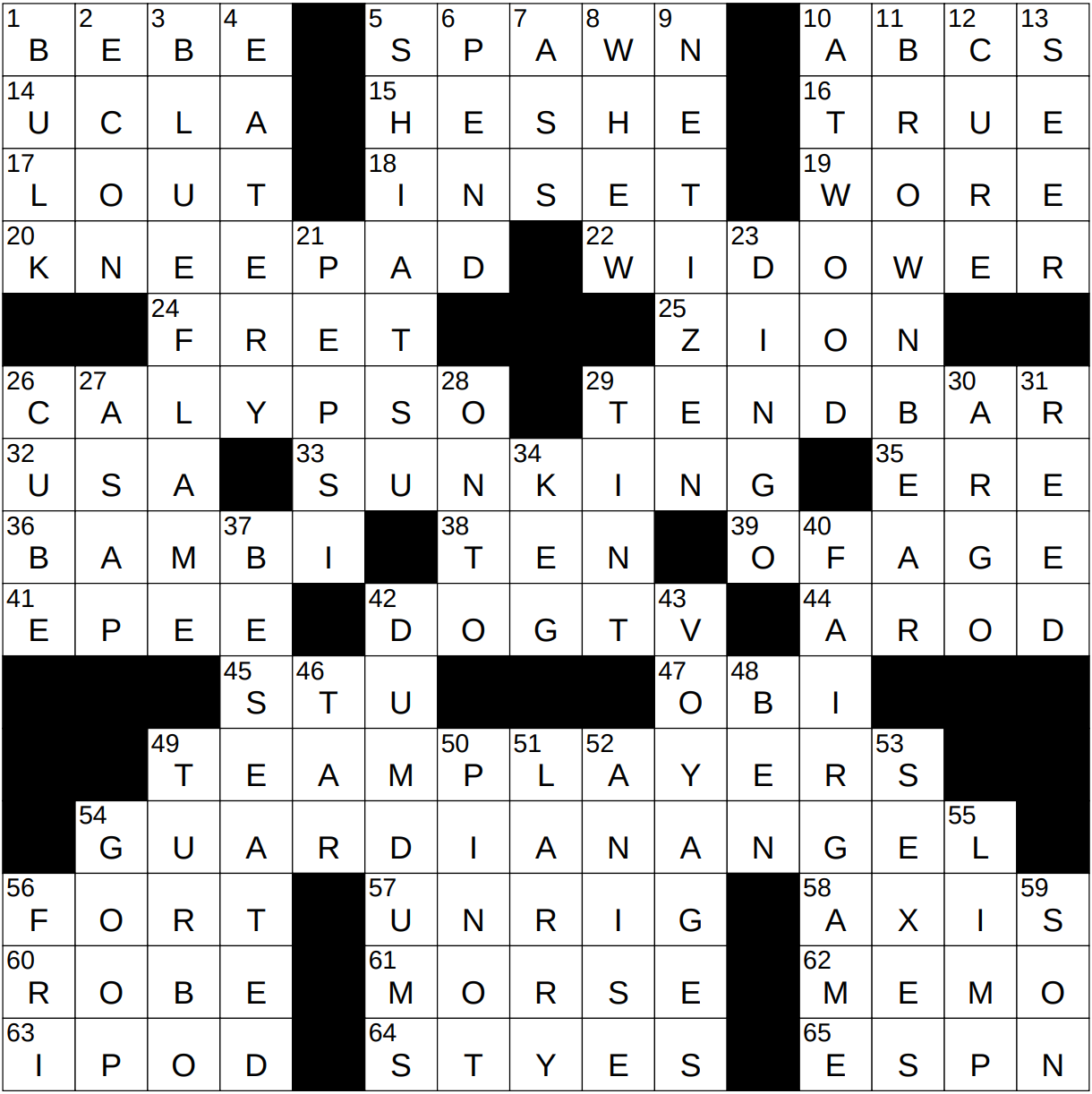 religious messengers crossword clue religious messengers crossword clue
