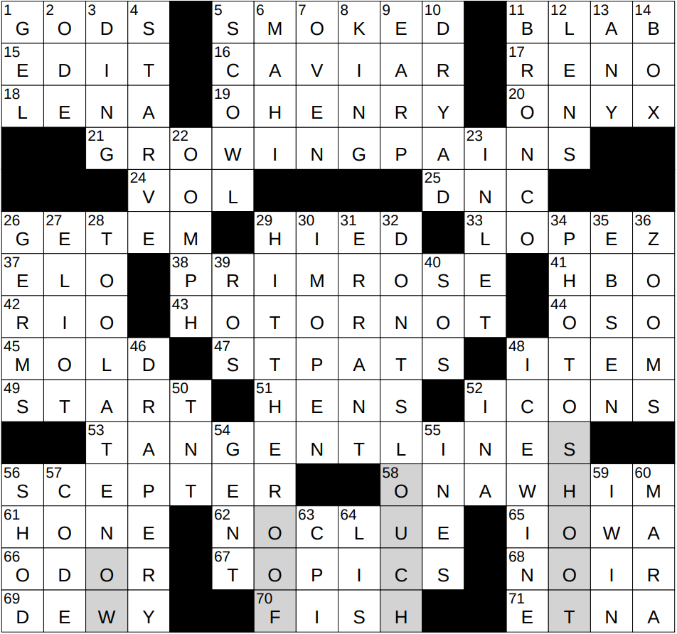 mother of pearl crossword puzzle clue mother of pearl crossword puzzle clue
