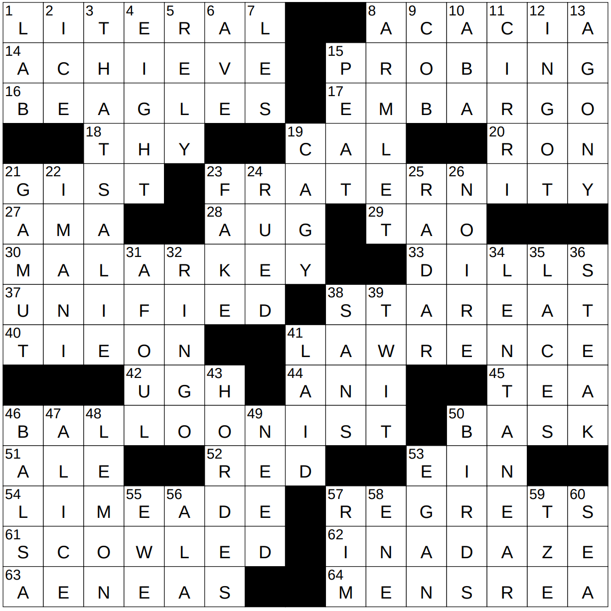 small songbird crossword clue small songbird crossword clue
