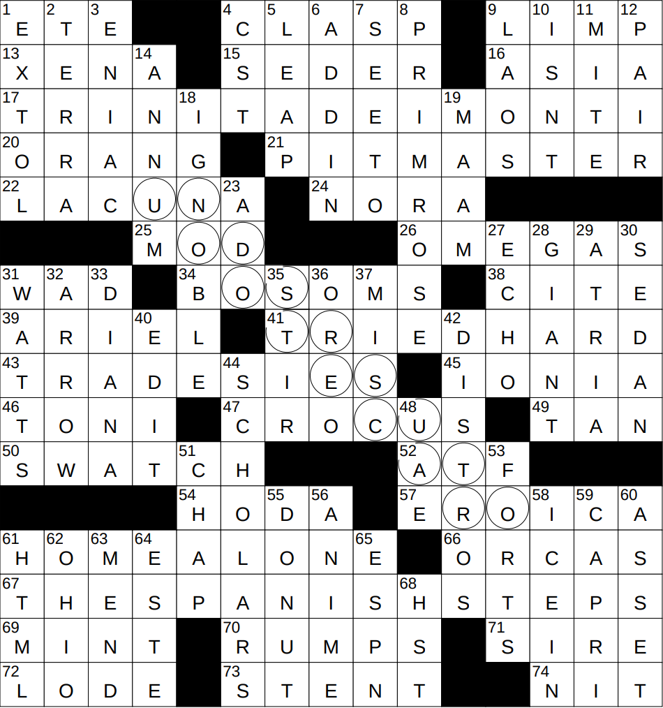 hubbub crossword clue