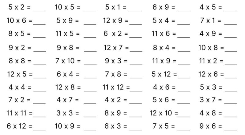 10 Printable Multiplication Worksheets Fill In The Blanks Single Digit Multiplication numbers 1 12 Maths Drills Answers Included Etsy