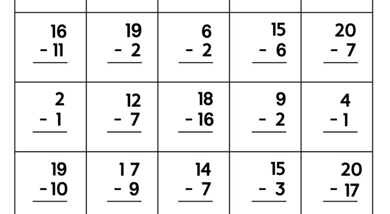10 Printable Subtraction Fill In The Blanks Worksheets numbers 1 20 For Kindergarten 1st Grade 2nd Grade Math Subtraction Worksheets Etsy