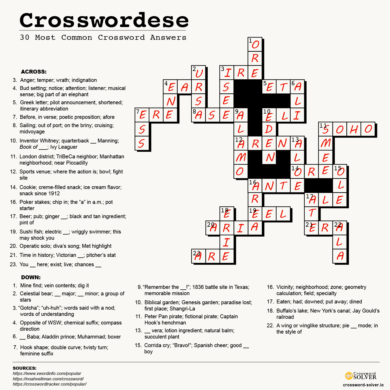 100 Simple Crossword Ideas Crossword Puzzles Crossword Puzzle Printable Crossword Puzzles