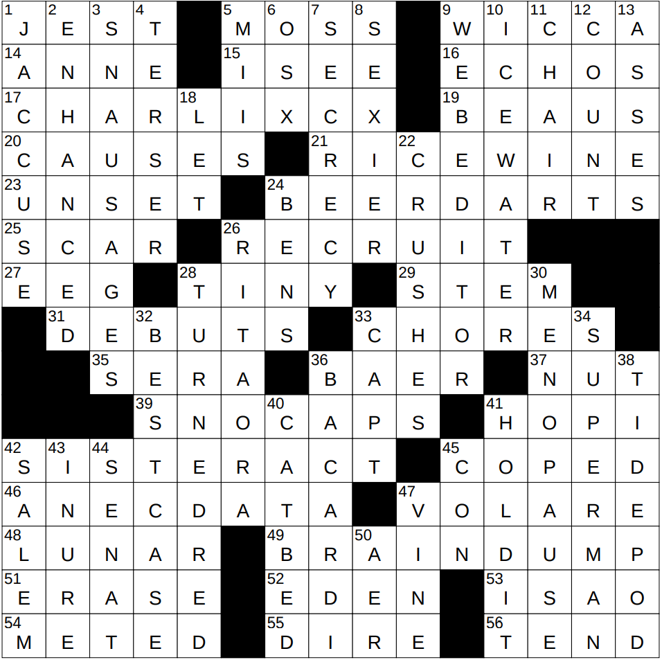 confused crossword clue