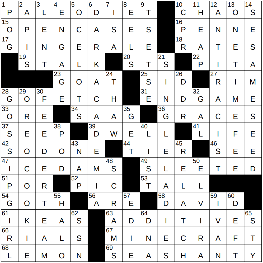 different crossword clue