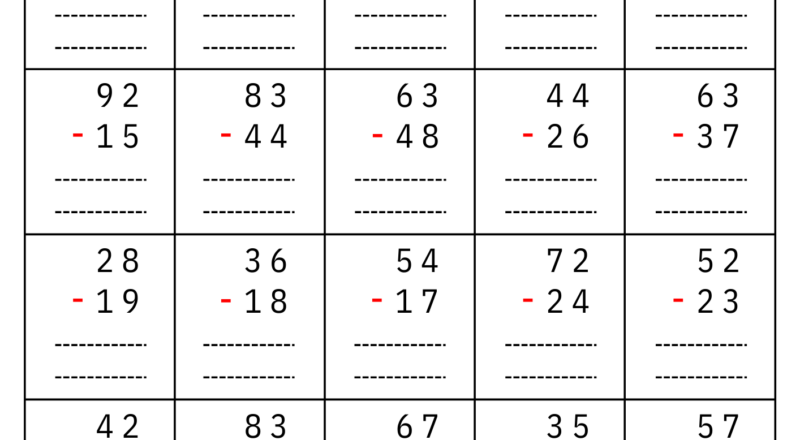 2 Digit Subtraction With Regrouping Number Math Worksheets For Grade 1 2 3 Made By Teachers