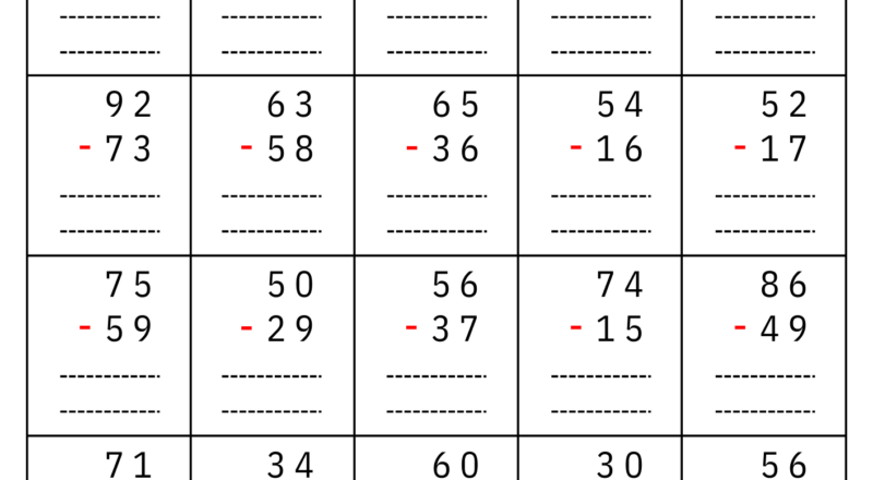 2 Digit Subtraction With Regrouping Number Math Worksheets For Grade 1 2 3 Made By Teachers