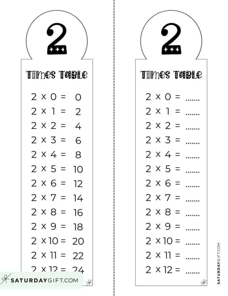 2 times table worksheet 2 times table worksheet
