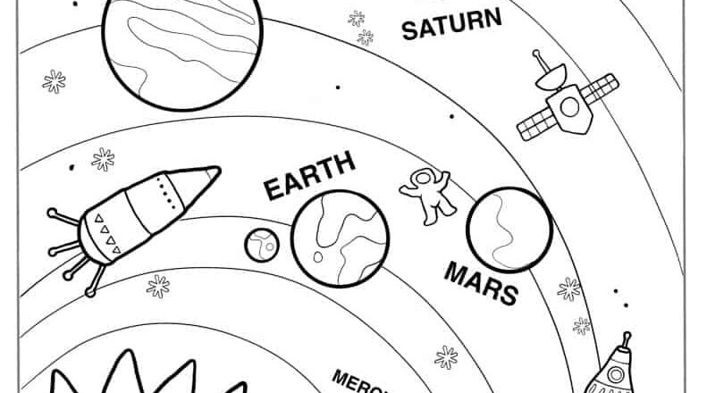 20 Solar System Coloring Pages Free PDF Printables