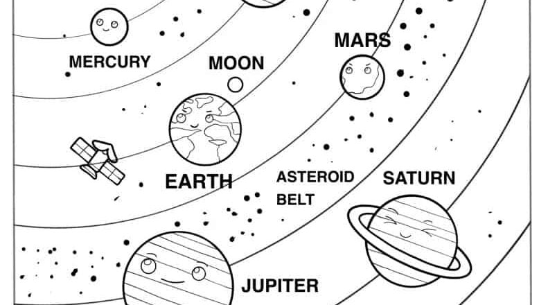 20 Solar System Coloring Pages Free PDF Printables