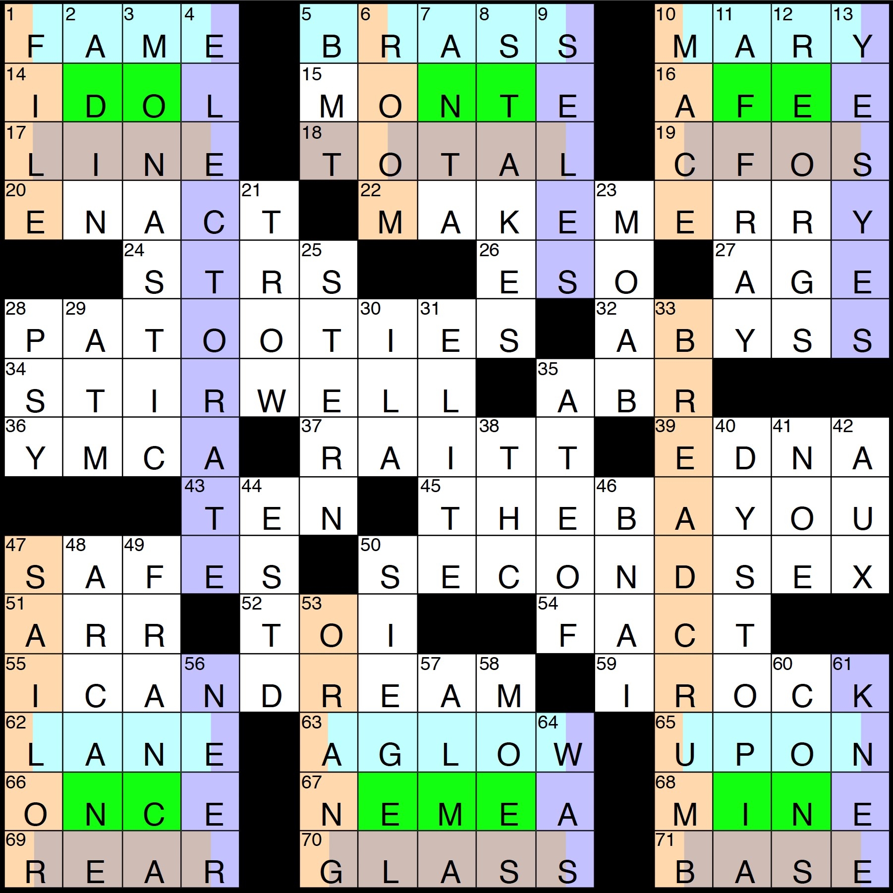 belgian river crossword clue