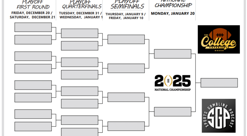 2024 25 College Football Playoff Printable Bracket Sports Gambling Podcast