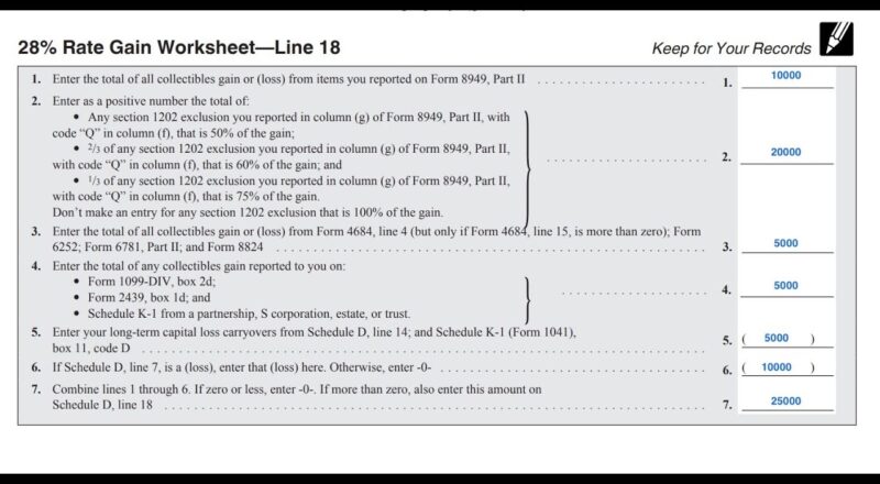 28 Rate Gain Worksheet Walkthrough IRS Schedule D YouTube