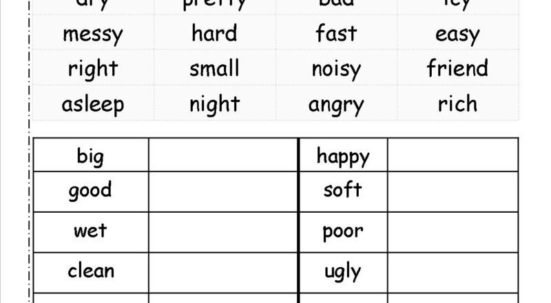 2nd Grade English Worksheets Best Coloring Pages For Kids