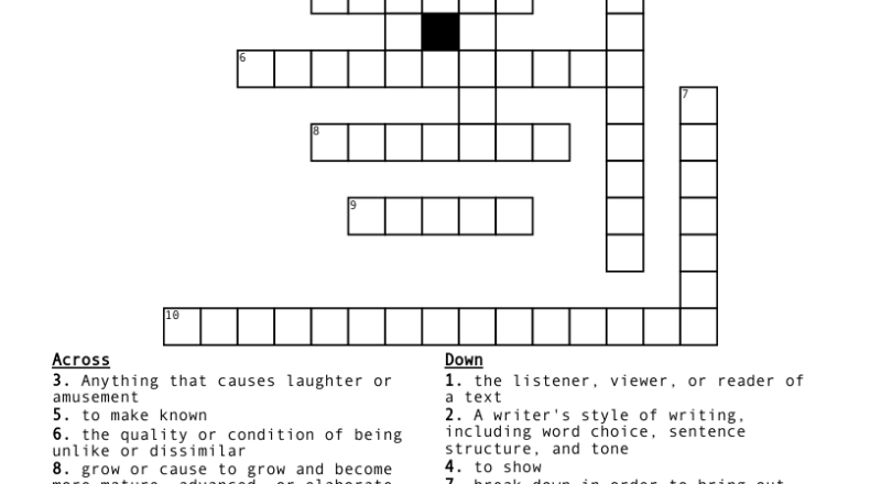 2nd Nine Weeks Vocabulary Crossword WordMint