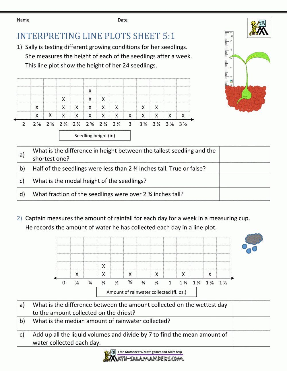 line plot worksheets