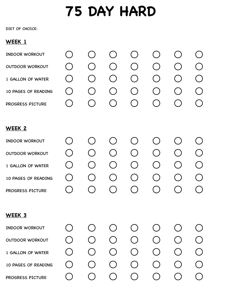 75 Day Hard Notability Gallery