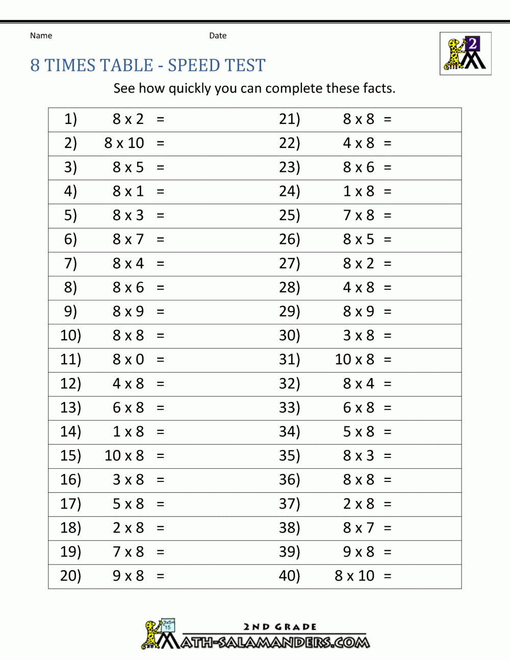 8 times table worksheet