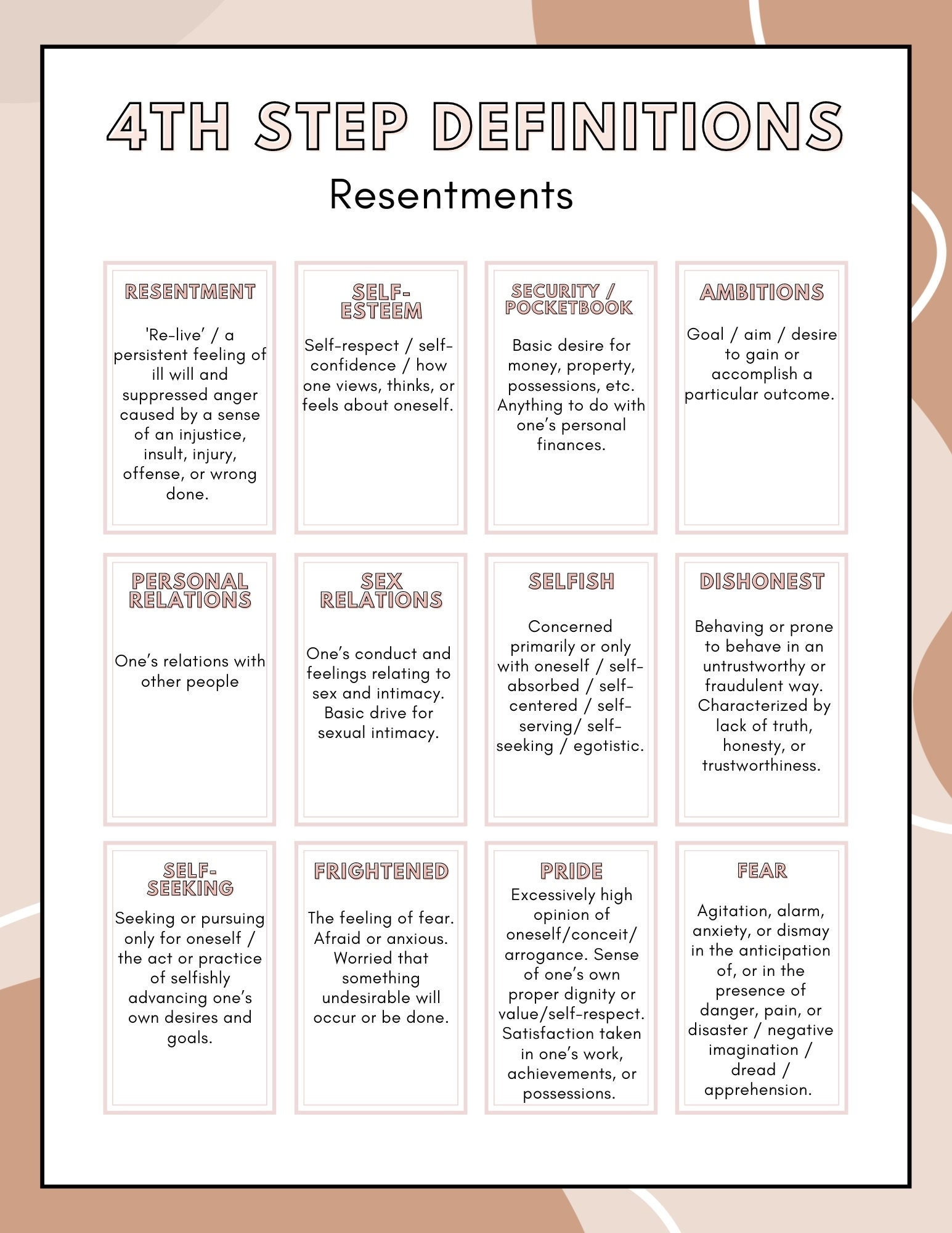 AA Step 4 Definitions Sheet Resentments Inventory Etsy