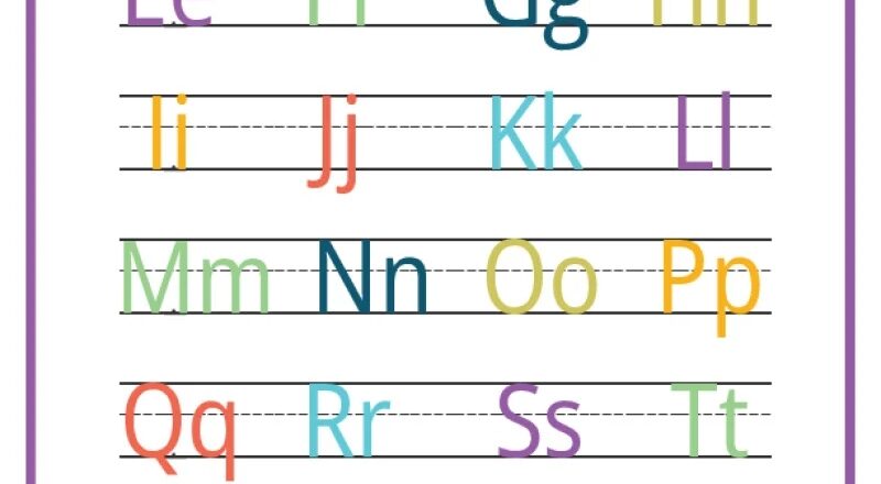 ABC Chart Alphabet Printable Free Resources