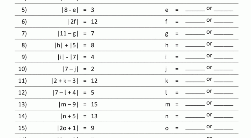 Absolute Value Worksheets