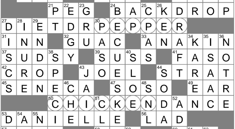 Account Action That May Result In A Fee Crossword Clue Archives LAXCrossword