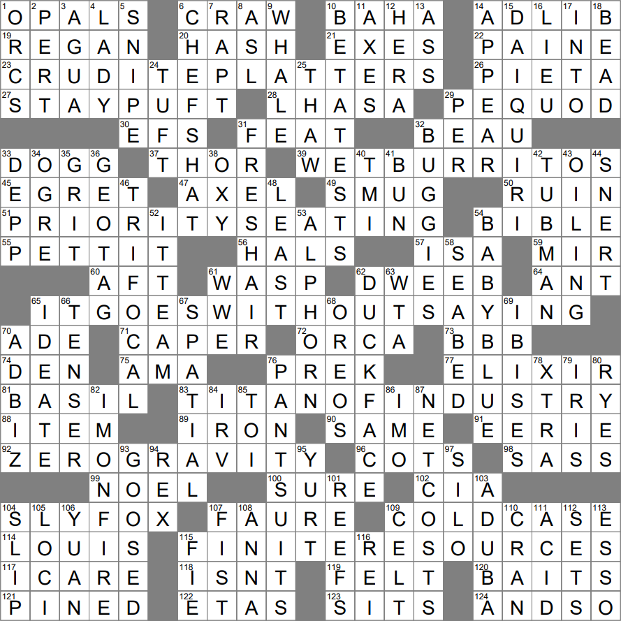 Act Extempore Crossword Clue Archives LAXCrossword