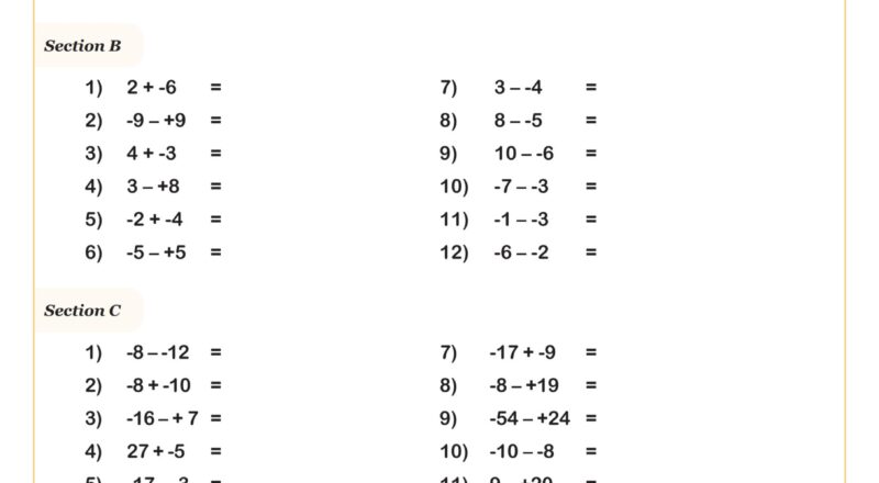 Adding And Subtracting Integers Practice Worksheet 7th Grade PDF Worksheets Cazoom Math