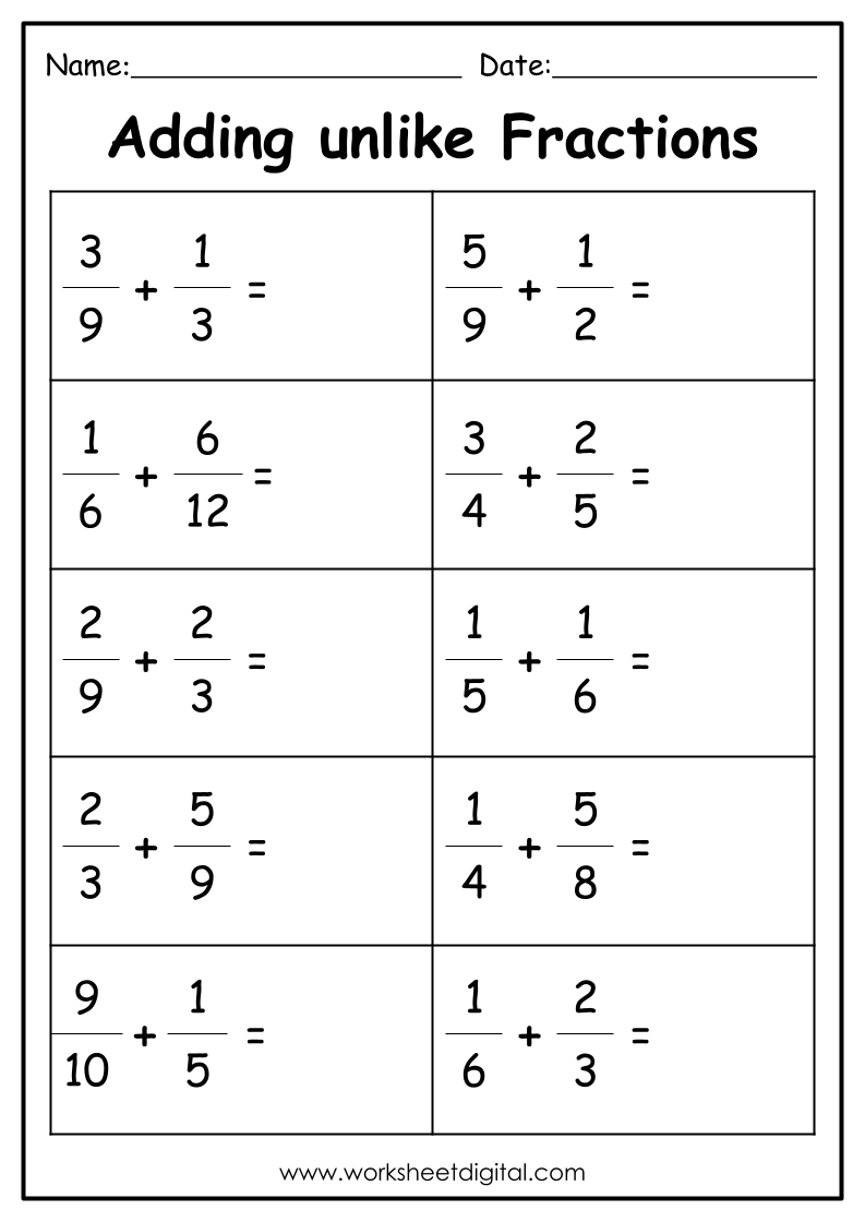 Adding Fractions With Unlike Denominators Worksheet Digital 1 Teacher Made Resources Adding Fractions With Unlike Denominators Worksheet Digital 1 Teacher Made Resources