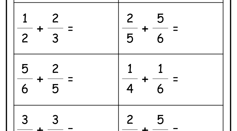 Adding Fractions With Unlike Denominators Worksheet Digital 1 Teacher Made Resources
