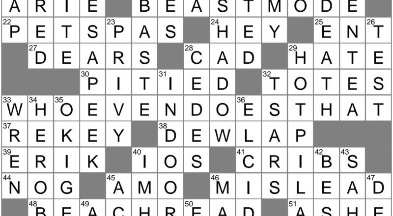 Aggressive Headspace Crossword Clue Archives LAXCrossword
