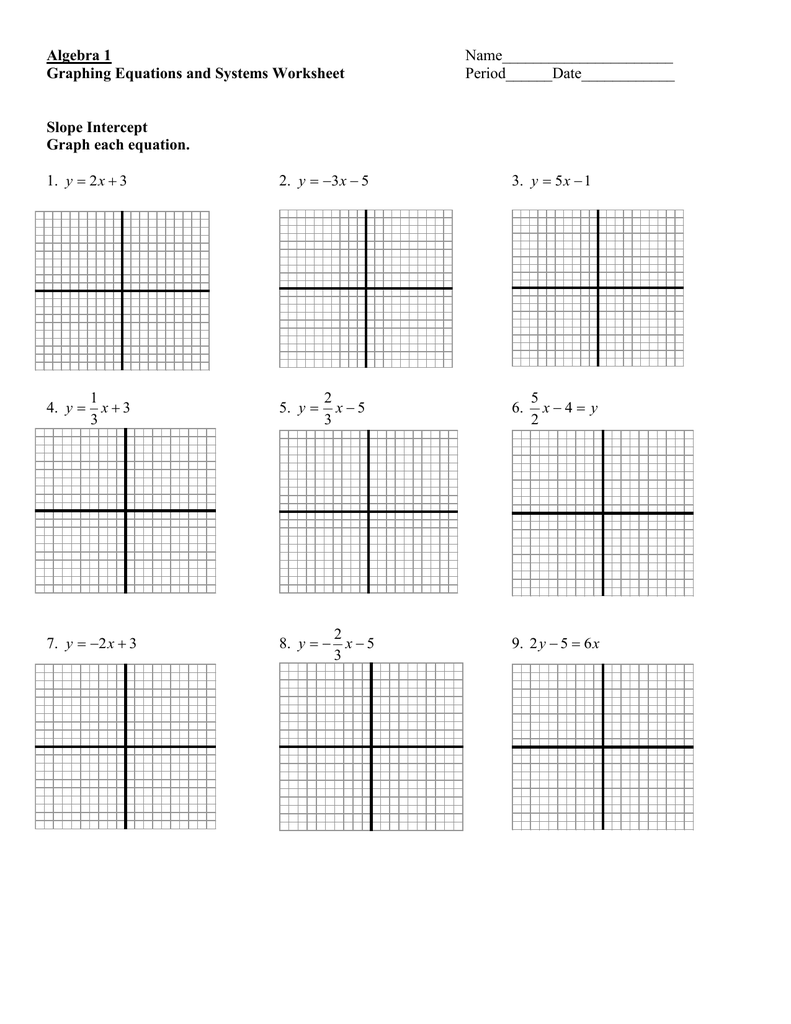 Algebra 1 Graphing Equations And Systems Worksheet