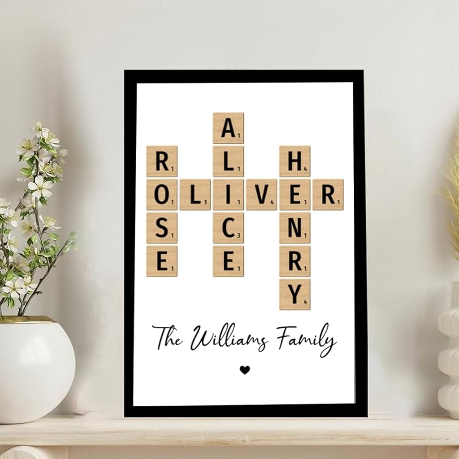 Amazon Famitrendz Crossword Family Name Puzzle Wall Decor Personalized Poster Canvas Frame Custom Letter Tile Print Unique Idea Christmas Decor Home Kitchen Amazon Famitrendz Crossword Family Name Puzzle Wall Decor Personalized Poster Canvas Frame Custom Letter Tile Print Unique Idea Christmas Decor Home Kitchen