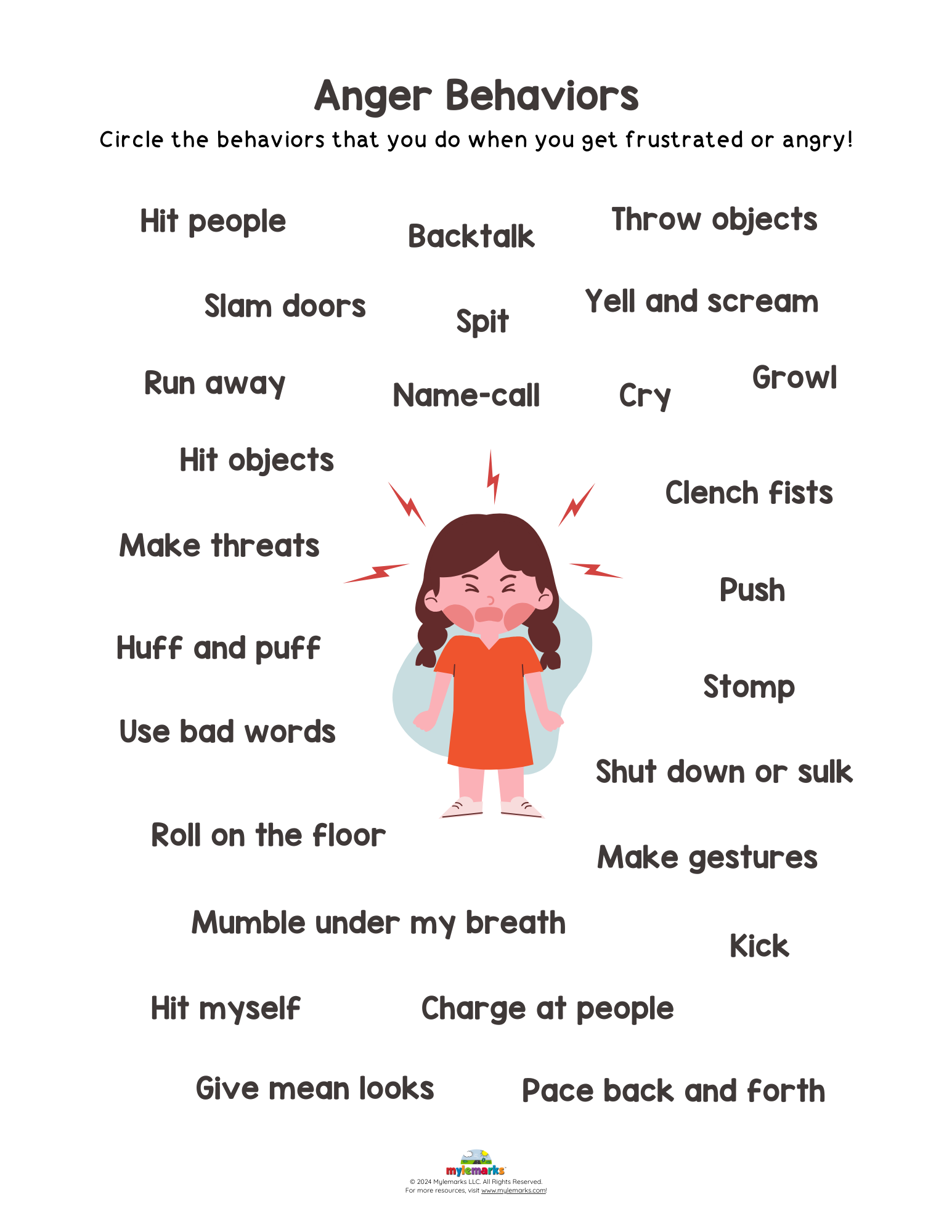 Anger Behaviors ES GS 