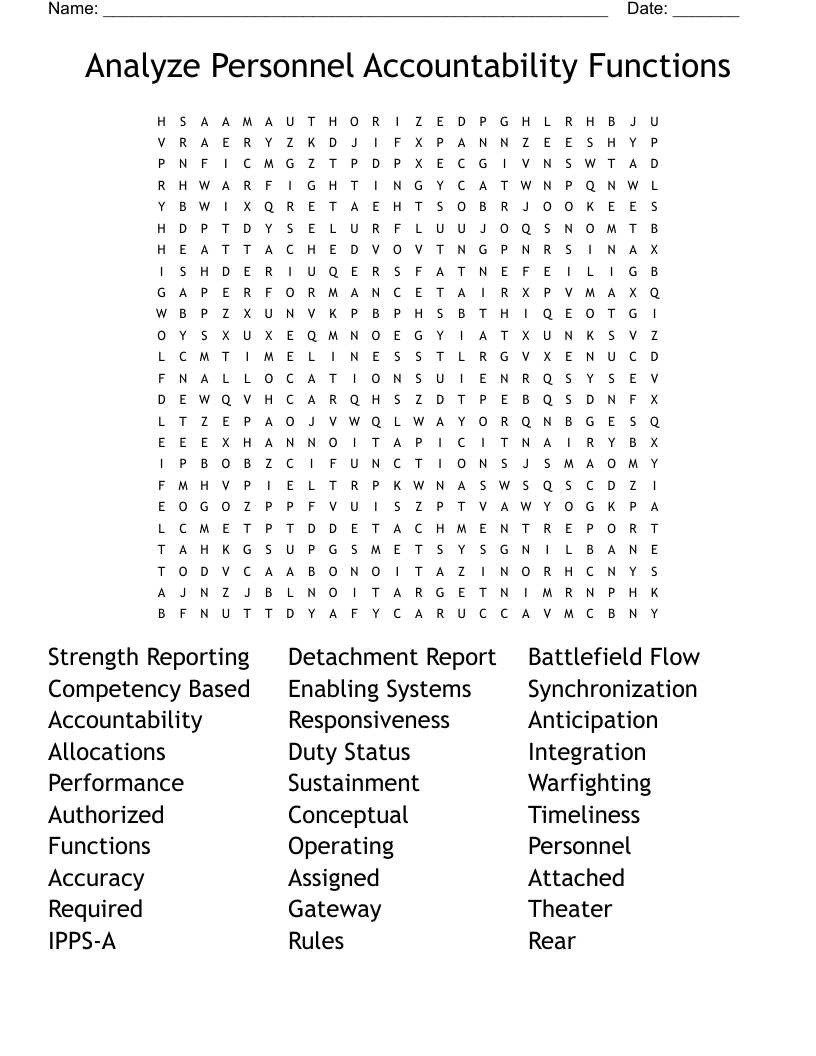 Anticipate synonyms antonyms Crossword WordMint