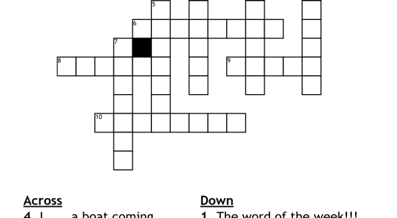 Anticipate synonyms antonyms Crossword WordMint