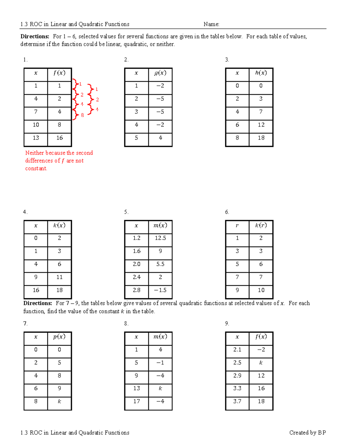 AP Calculus FRQ Exploring Related Rates Concepts Studocu AP Calculus FRQ Exploring Related Rates Concepts Studocu