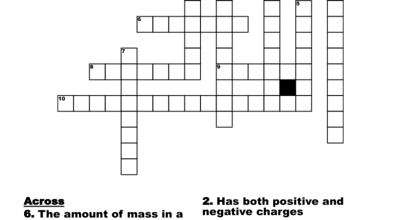 Ardor Crossword Puzzle Clue