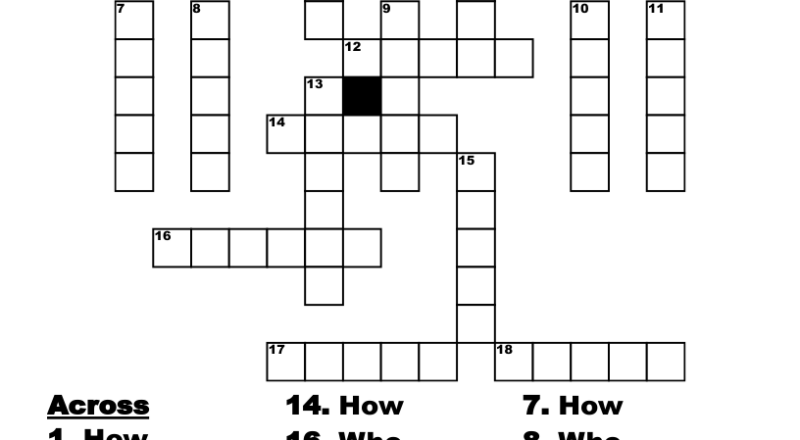 Aspect Crossword Clue 5 Letters Letters