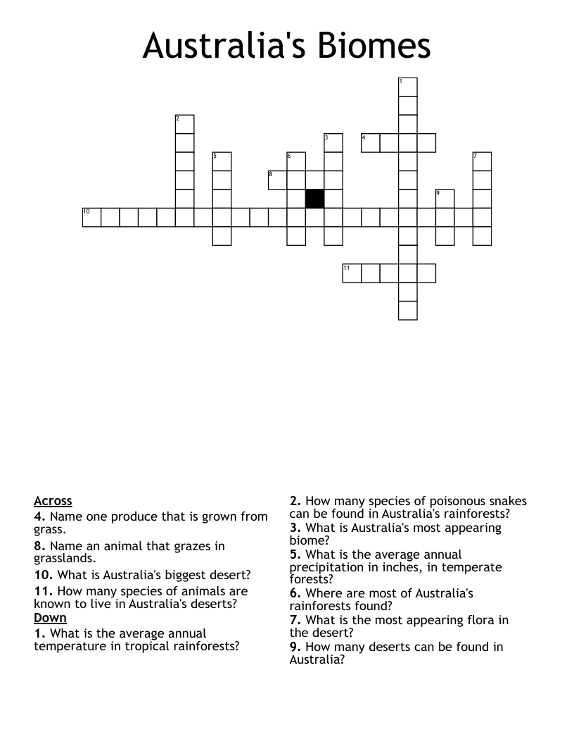 tropical flora crossword tropical flora crossword