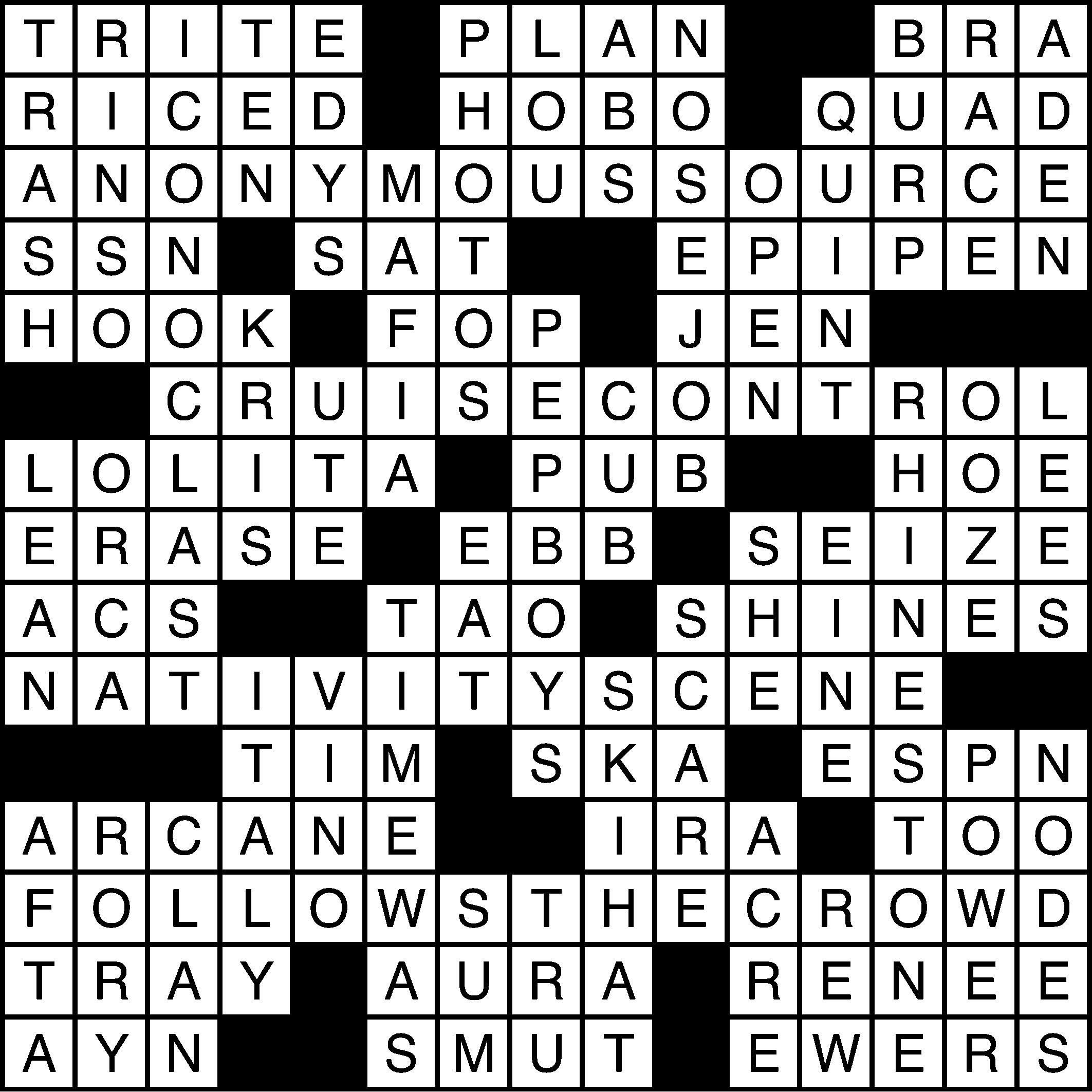 Avarice Crossword Clue 6 Letters Letters Avarice Crossword Clue 6 Letters Letters