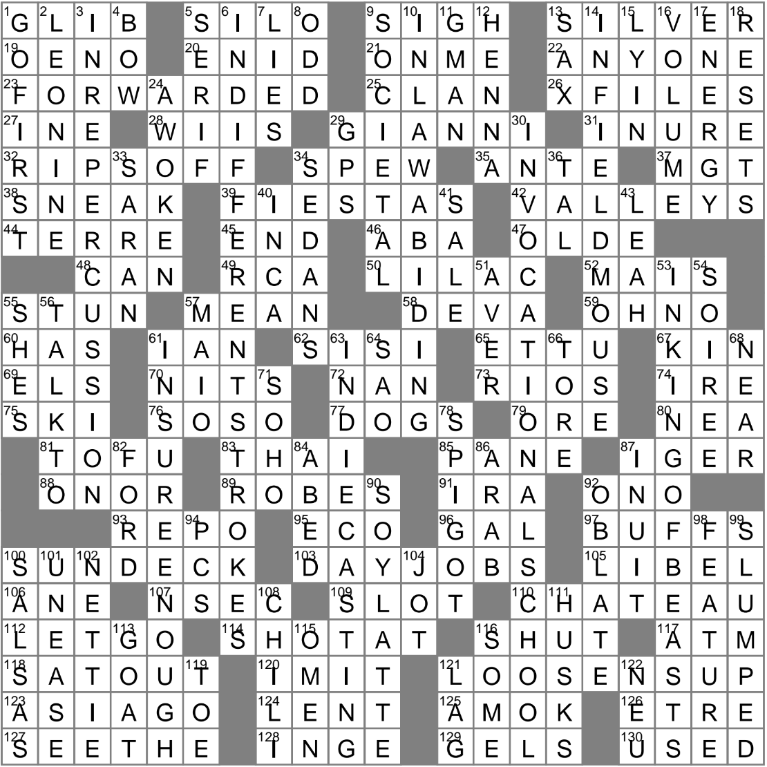 enthusiasm crossword clue enthusiasm crossword clue