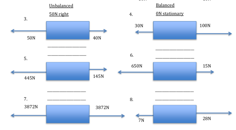 Balanced Unbalanced Forces Worksheet