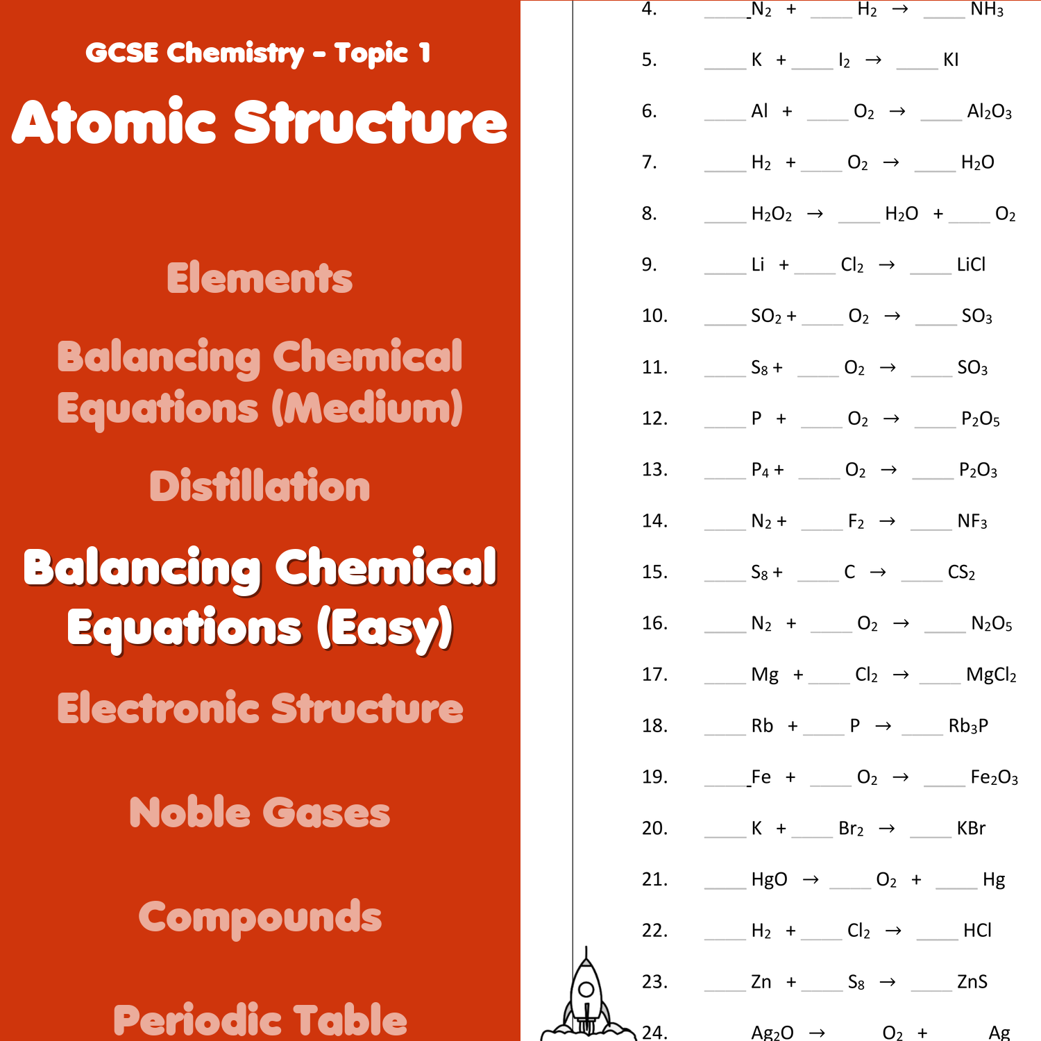 chemistry equations balancing worksheet chemistry equations balancing worksheet