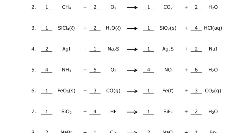 Balancing Chemical Equations Worksheet