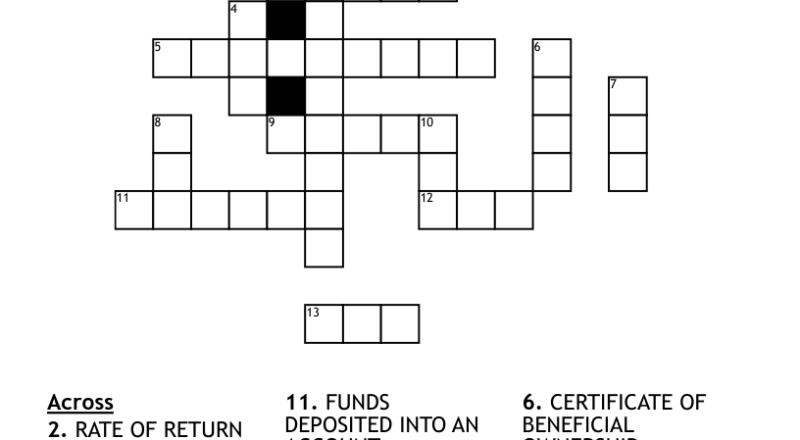 BANK JARGON Crossword WordMint