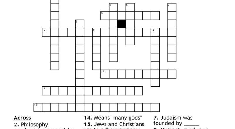 Belief Systems Crossword WordMint