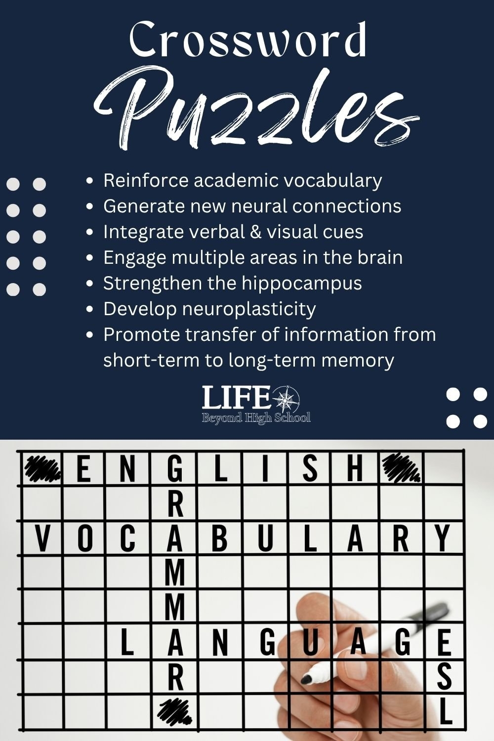 Benefits Of Word Puzzles For High School Adult Learners Life Beyond High School Benefits Of Word Puzzles For High School Adult Learners Life Beyond High School