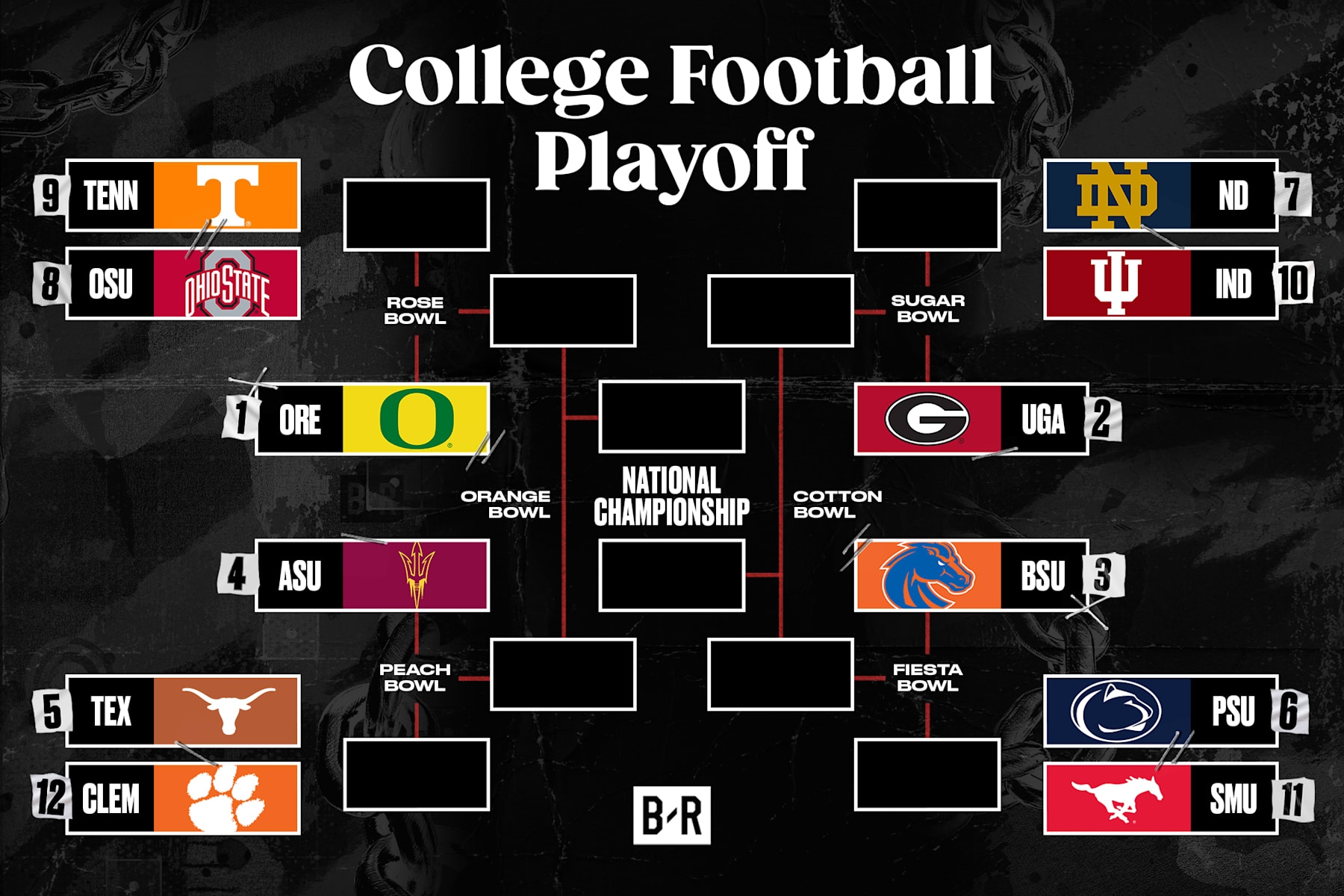 cfp bracket 2024 printable